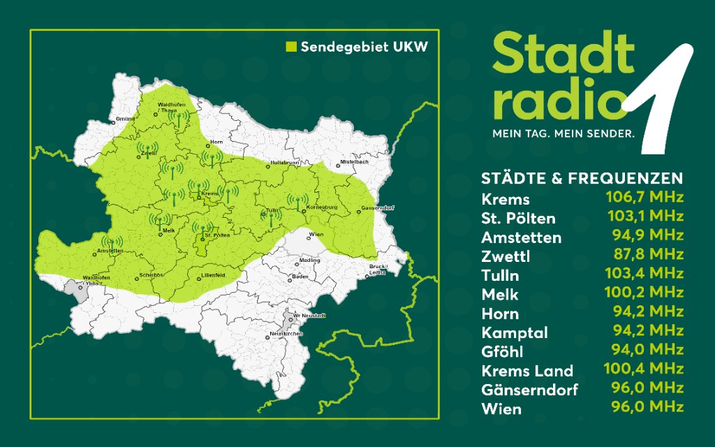 Sendegebiet und Frequenzen von Stadtradio Eins in Niederösterreich und Wien