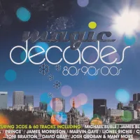 Goodbye Philadelphia